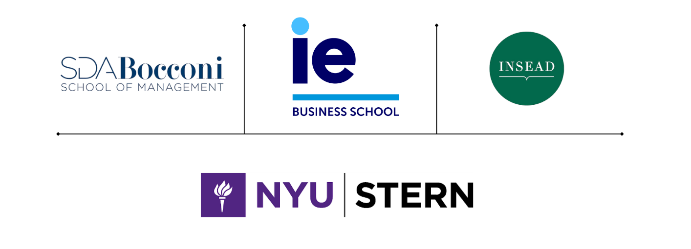 Masters' Union academic partner network